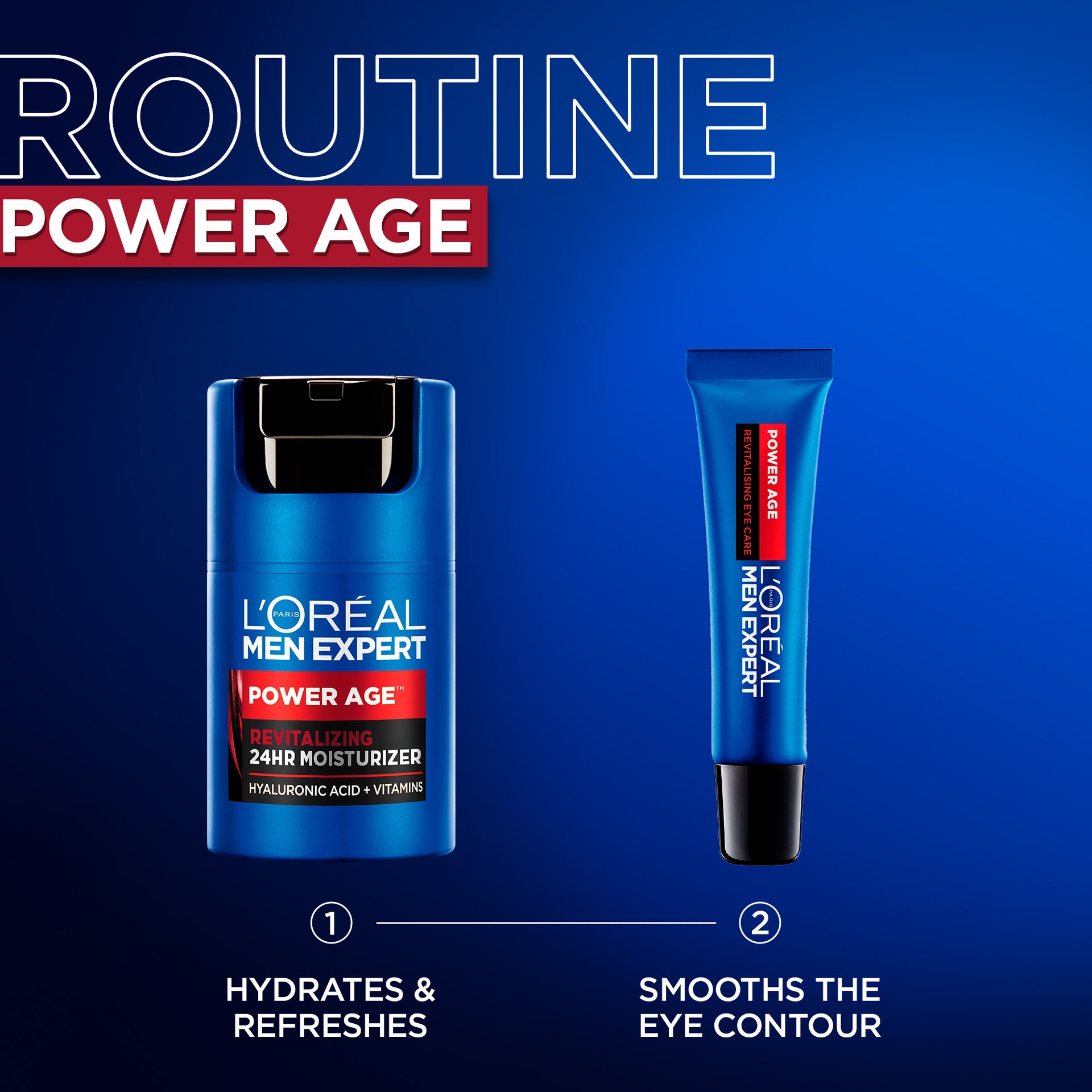 Power Age Revitalizing Eye Cream - Routine